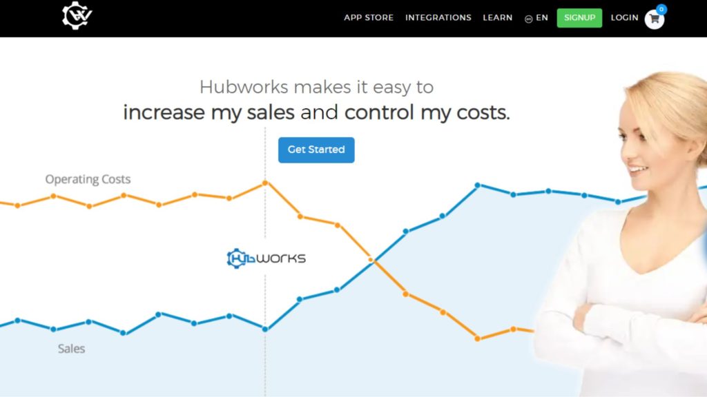 Screenshot of Hubworks webpage, with a heading that says: Hubworks makes it easy to increase my sales and control my costs