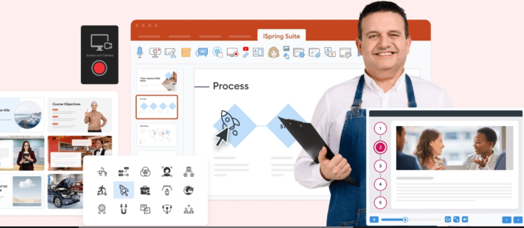 Screenshot of an iSpring webpage, depicting a smiling man surrounded by screens of learning material