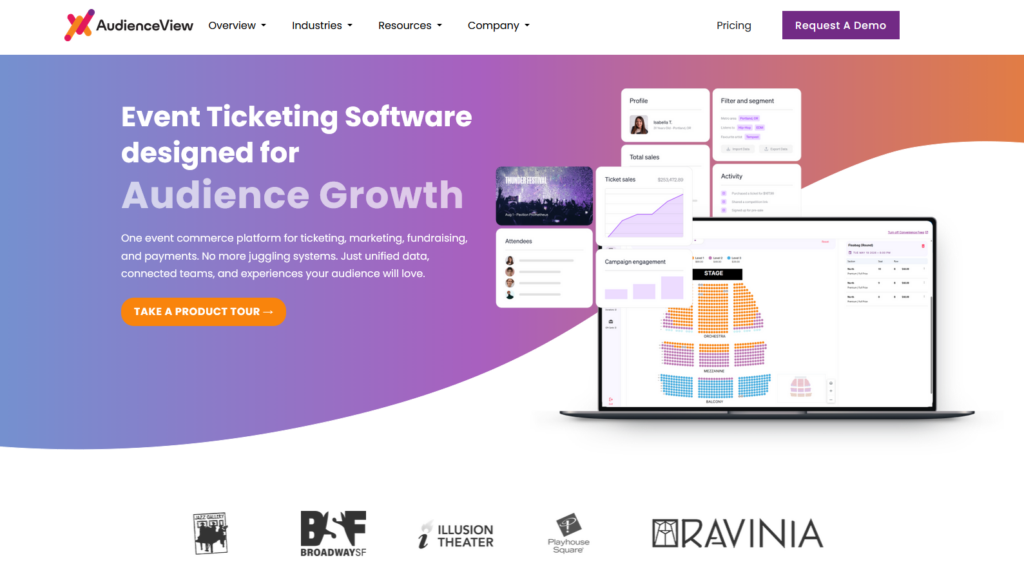 Audienceview homepage screenshot