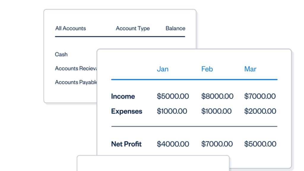 Table showing income, expenses, and net profit for several months in Freshbooks.