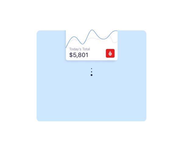 Auto sync between Lightspeed POS and Connecteam