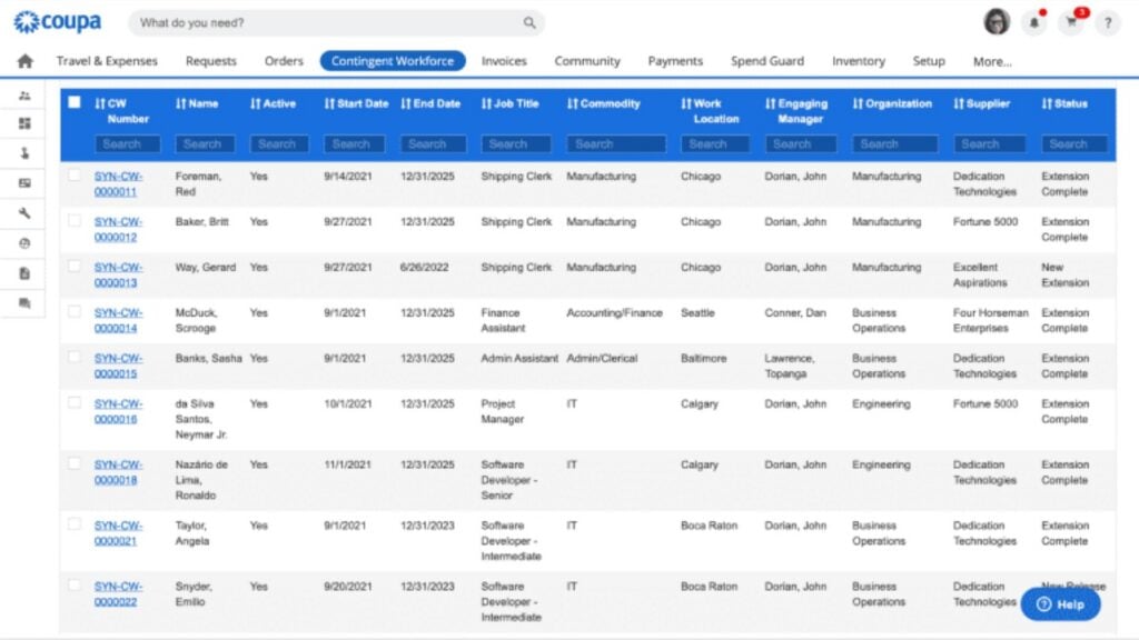 A screenshot of Coupa’s Contingent Workforce data table, displaying columns such as “Name,” “Active,” “Job Title,” “Commodity,” “Work Location,” and more.