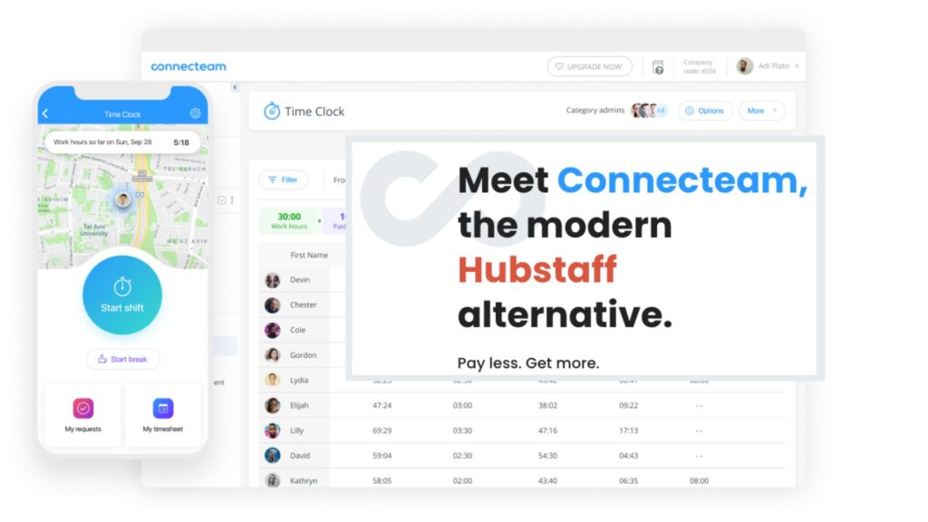 7 Best Hubstaff Alternatives & Competitors in 2024