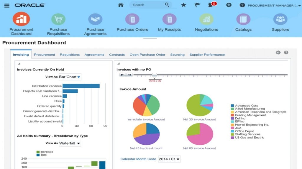 A screenshot of Oracle SCM Cloud’s advanced procurement reporting dashboard that shows details about outstanding invoices.