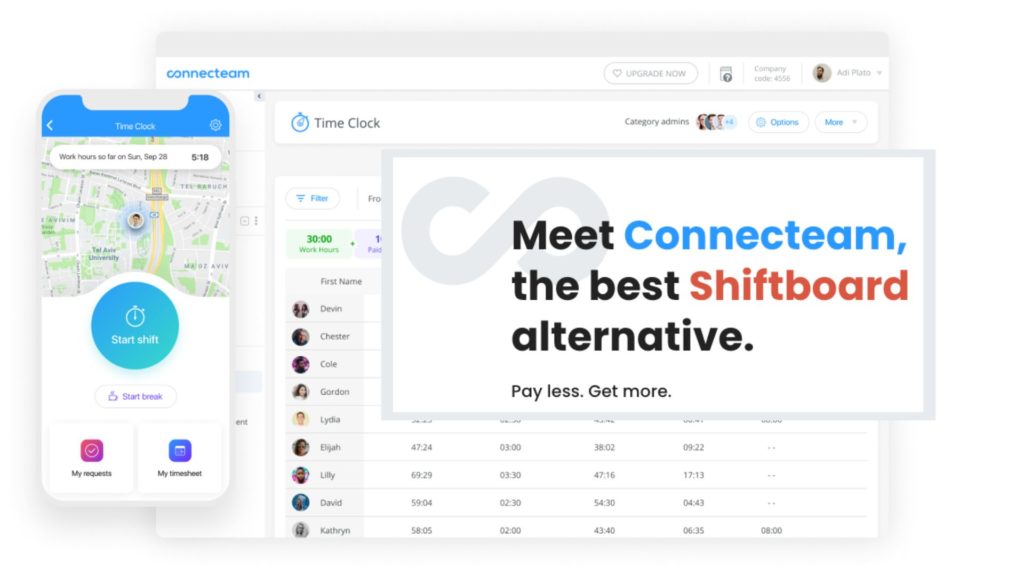 5 Best Shiftboard Alternatives for Employee Scheduling