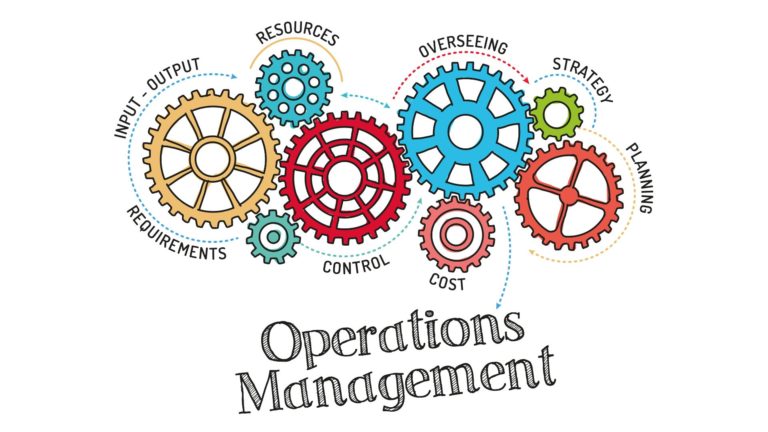 A graphic of cogs to represent operations management