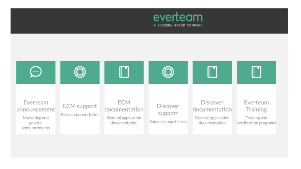 A screenshot of Everteam&rsquo;s customer service portal, showing options for Everteam announcements, support, training, and more. 
