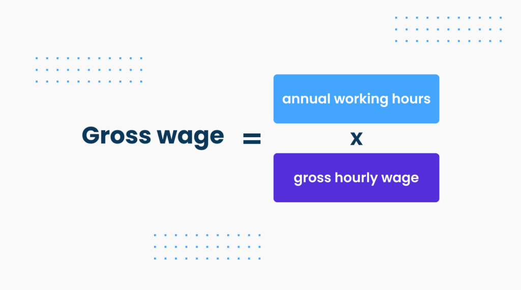 Label showing : Groos wage = annual working hours X gross hourly wage
