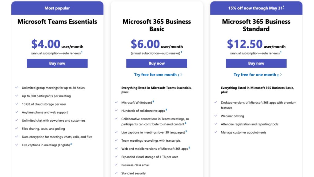 A screenshot of the Microsoft Teams for Business pricing table