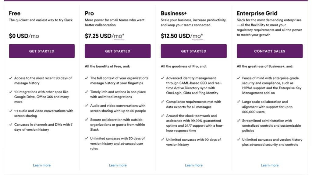 A screenshot of the Slack pricing table
