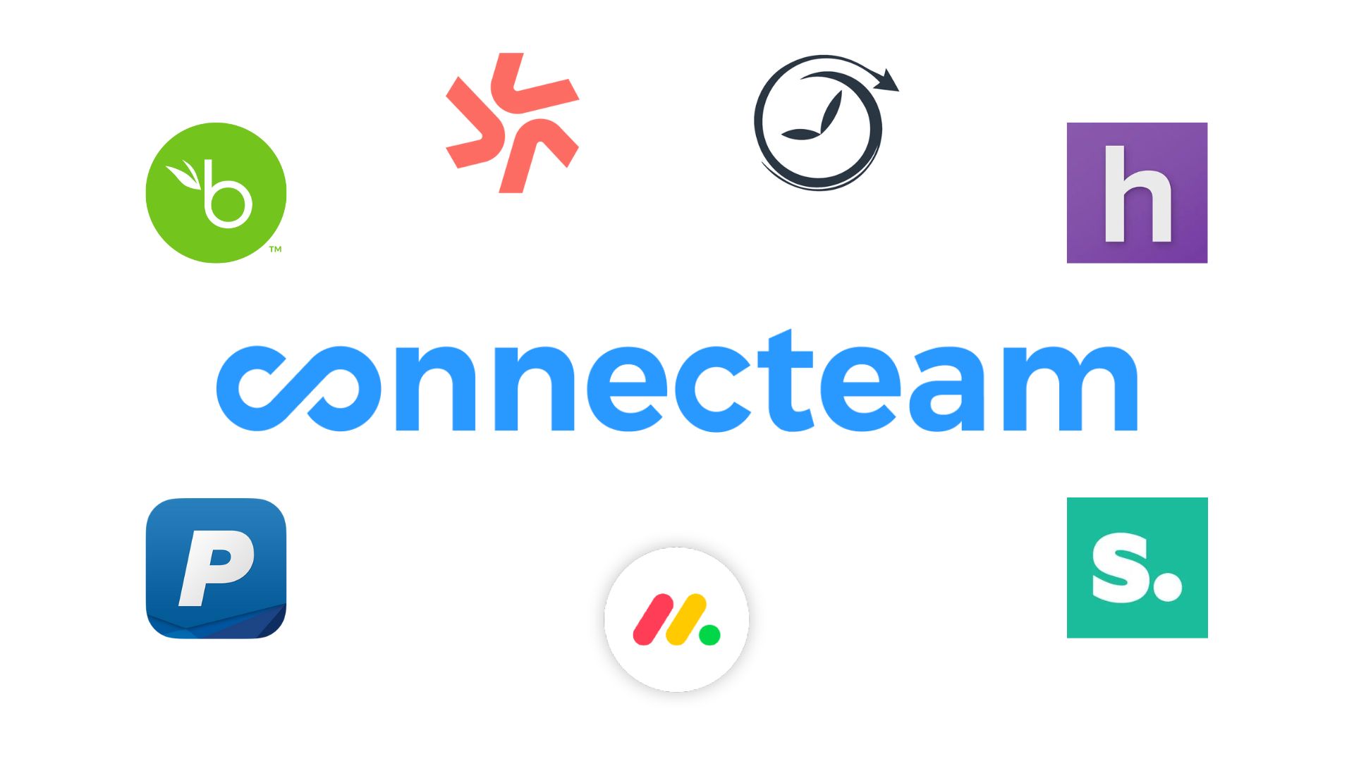 7 Best Connecteam Alternatives In Depth Comparisons 7 Best Connecteam Alternatives In Depth Comparisons