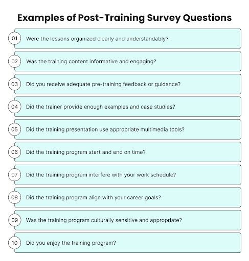 Example of Questions Categorised