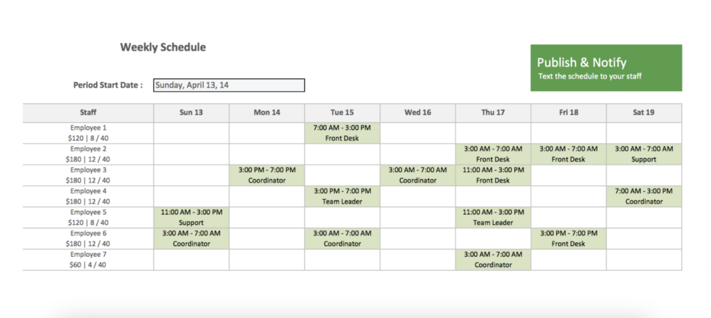 Screenshot of WhenIWork scheduling template, showing employee titles, shifts, and weekly pay for a workweek. 