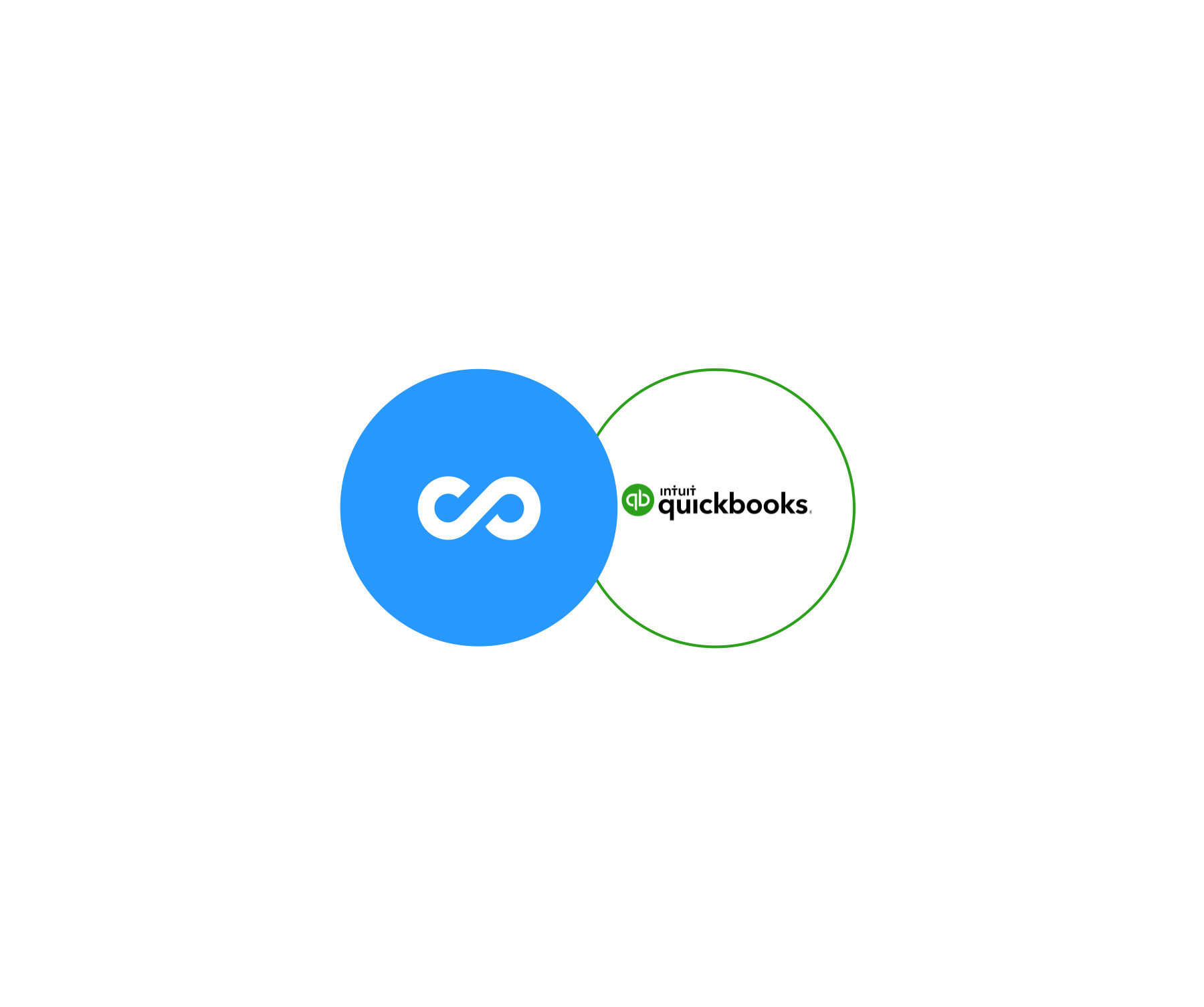 Quickbooks integration with Connecteam