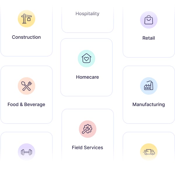 Icons for various industries, including Hospitality, Construction, Retail, Homecare, Food & Beverage, Manufacturing, Field Services