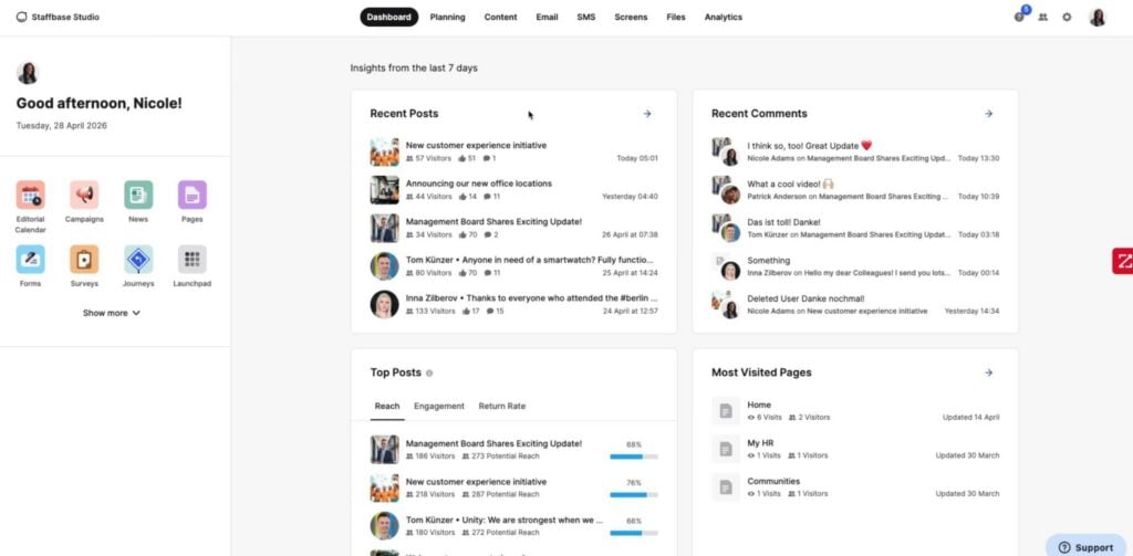 A screenshot of the Staffbase Studio dashboard showing recent posts and comments, top-performing posts, and the most visited pages.