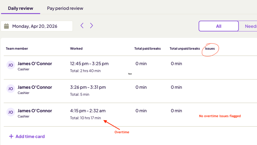 Screenshot of an employee’s timesheet on Homebase, which should be flagging an overtime issue for a 10+ hour shift, but doesn’t do this. The image is annotated with a red arrow that points to the overtime entry, and there’s a red text box saying “no overtime issues flagged” in the blank space where the error should have appeared.