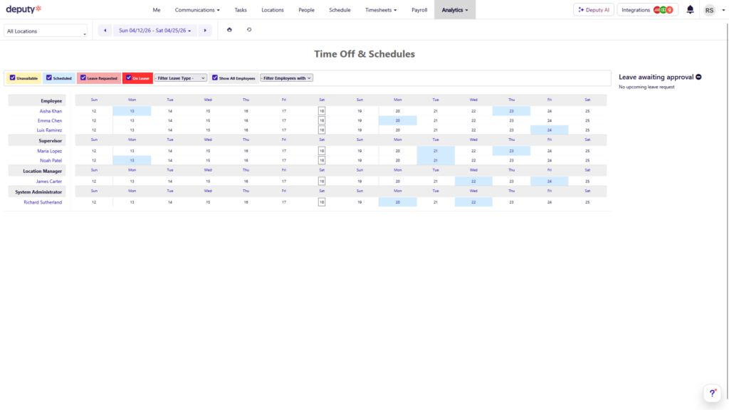 Screenshot of Deputy's Time Off & Schedules report showing a table.