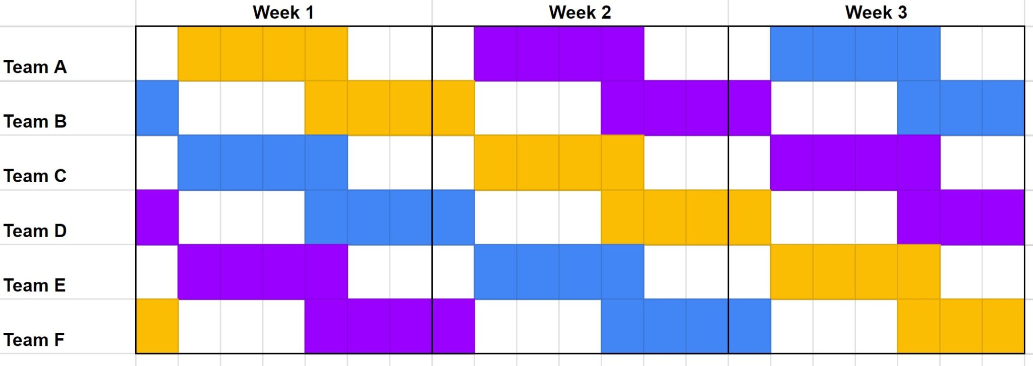 How to Create a 24-hour Shift Schedule: Types, Examples & Tips