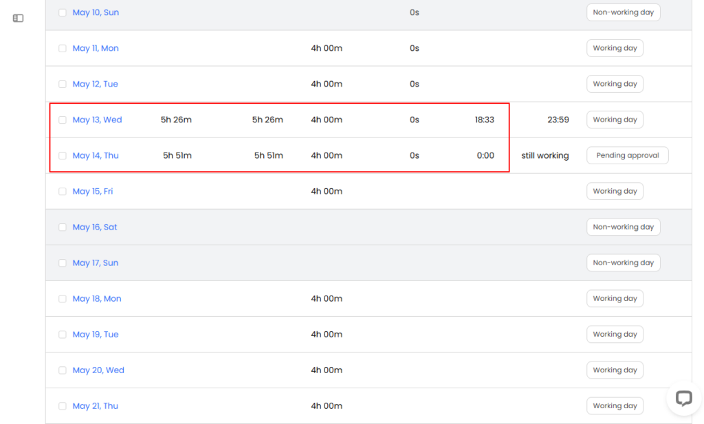 Screenshot showing TimeCamp&rsquo;s time clock report.