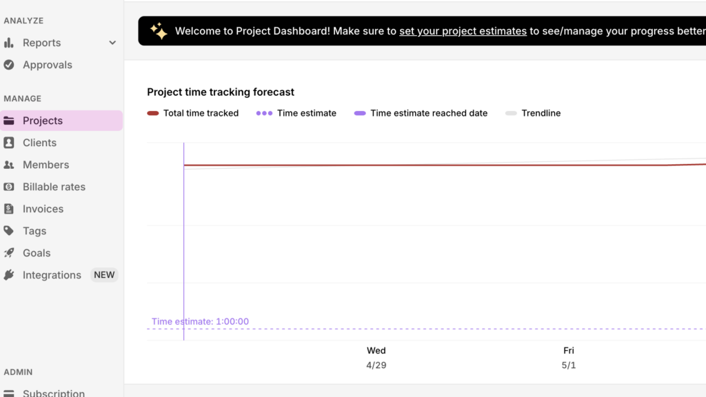 Screenshot of Toggl Track&rsquo;s project dashboard. Here, you can see a chart showing the total time tracked vs. the estimated time I had set for my test project.   