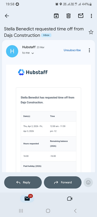 Screenshot showing Hubstaff’s email notification.