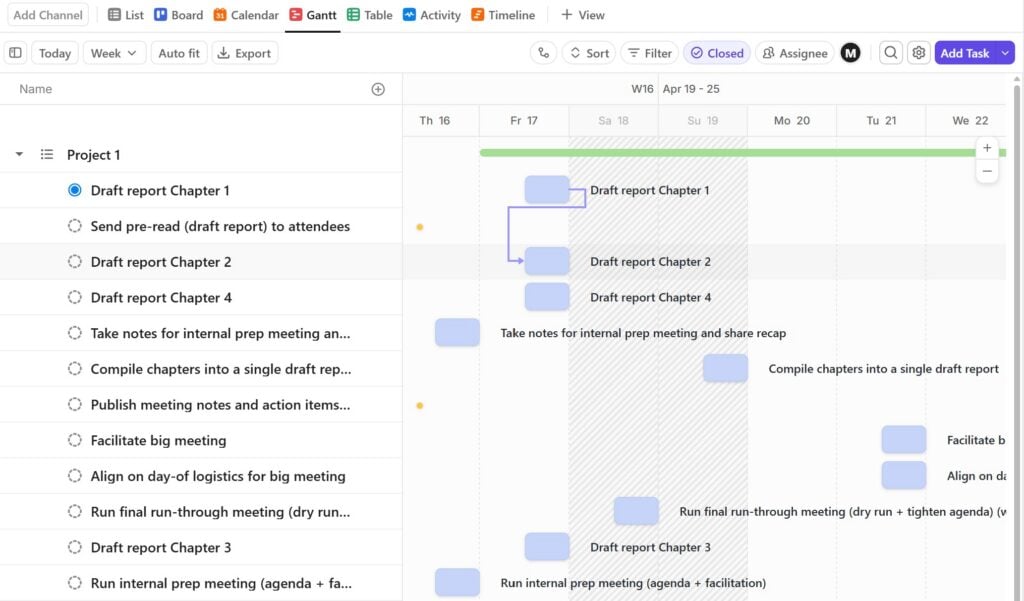 A Gantt chart in ClickUp showing tasks related to drafting a report on the left and a timeline of when these steps are expected to be completed on the right.