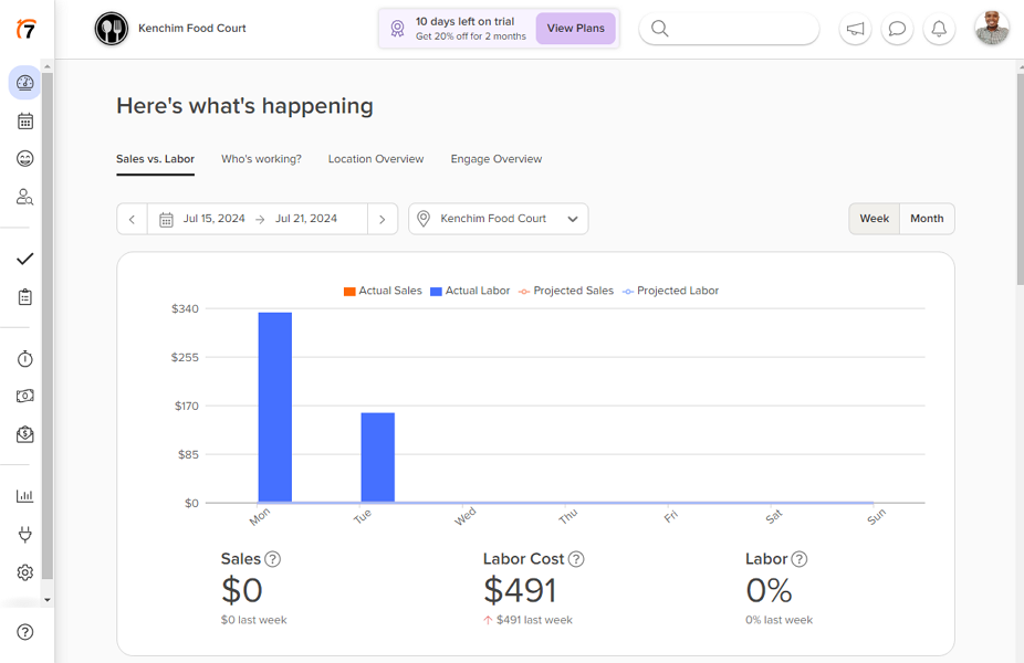 Screenshot showing 7Shifts dashboard 