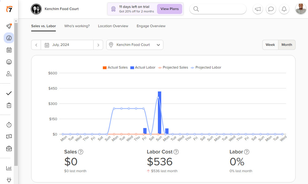 A screenshot of the 7punches time tracking report