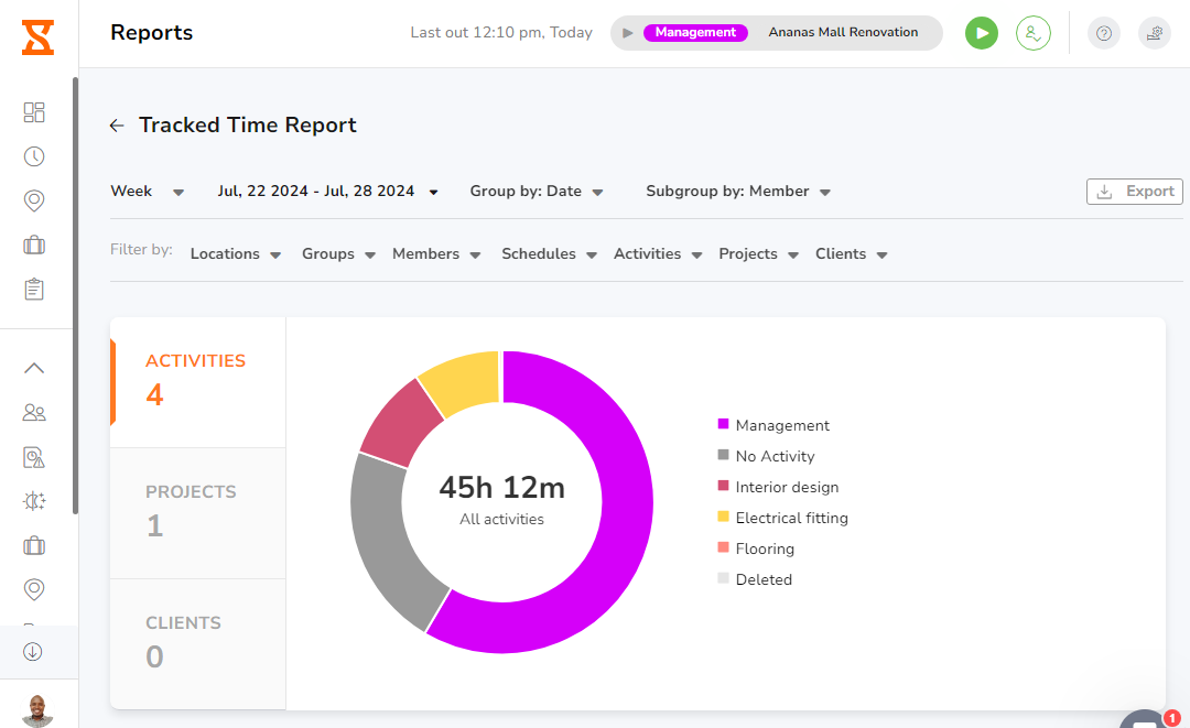 Screenshot of tracked time report page