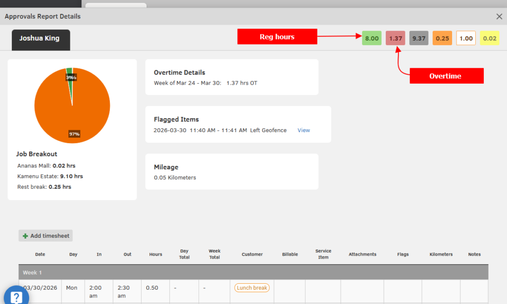 Screenshot showing an employee timesheet in QuickBooks Time.