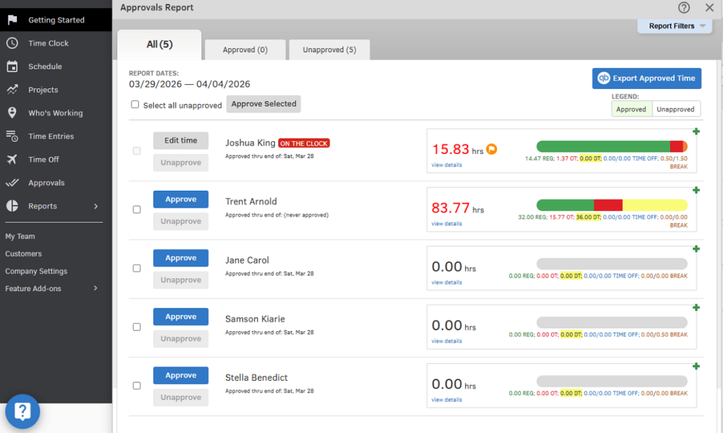 Screenshot showing the QuickBooks Time approval tab.