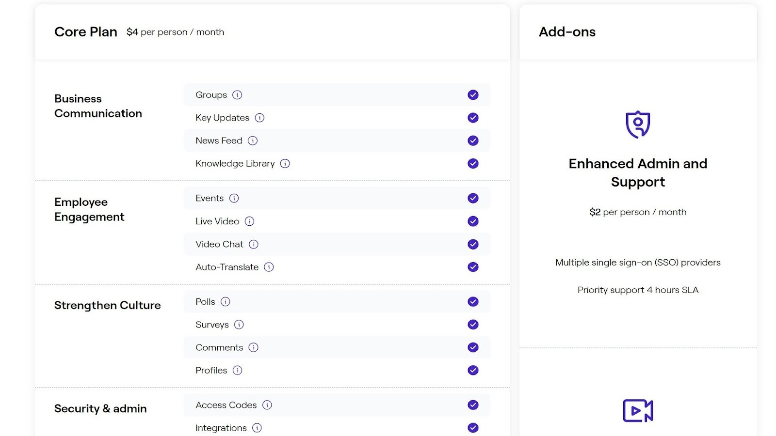 Pricing for Workplace showing the Core plan and add-ons.