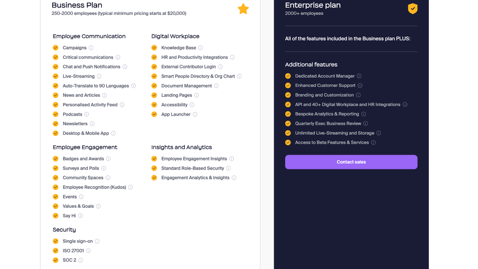 Screenshot of Workvivo’s pricing page, showing the features and functionalities covered in its Business and Enterprise plans.