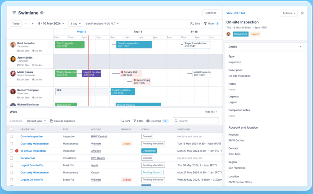 Skedulo scheduling workspace with a 3-day worker swimlane. Colored cards show upgrades, inspections, maintenance, sick leave, and urgent work across 5 workers, while a right-side panel shows further job details.