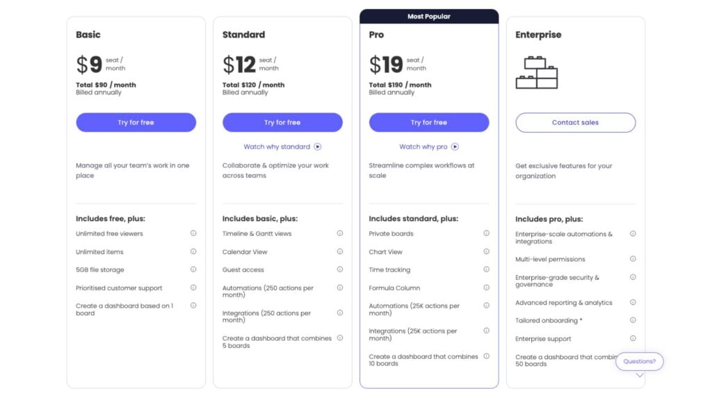 Paid plans for Monday.com showing Basic, Standard, Pro, and Enterprise tiers and their features.