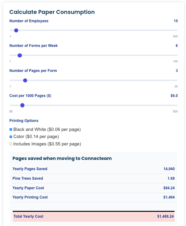 Calculate how much your paper consumption costs in terms of money and environmental impact