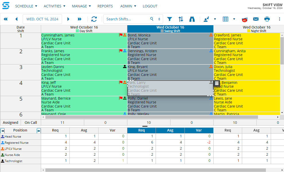 Screenshot showing flagged shifts