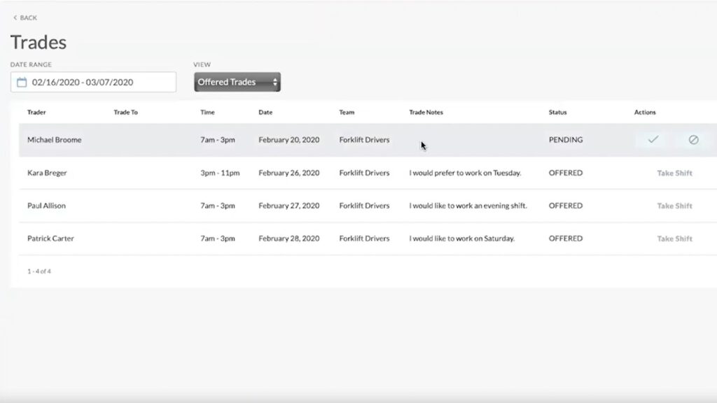 A screenshot of the Shiftboard trades view