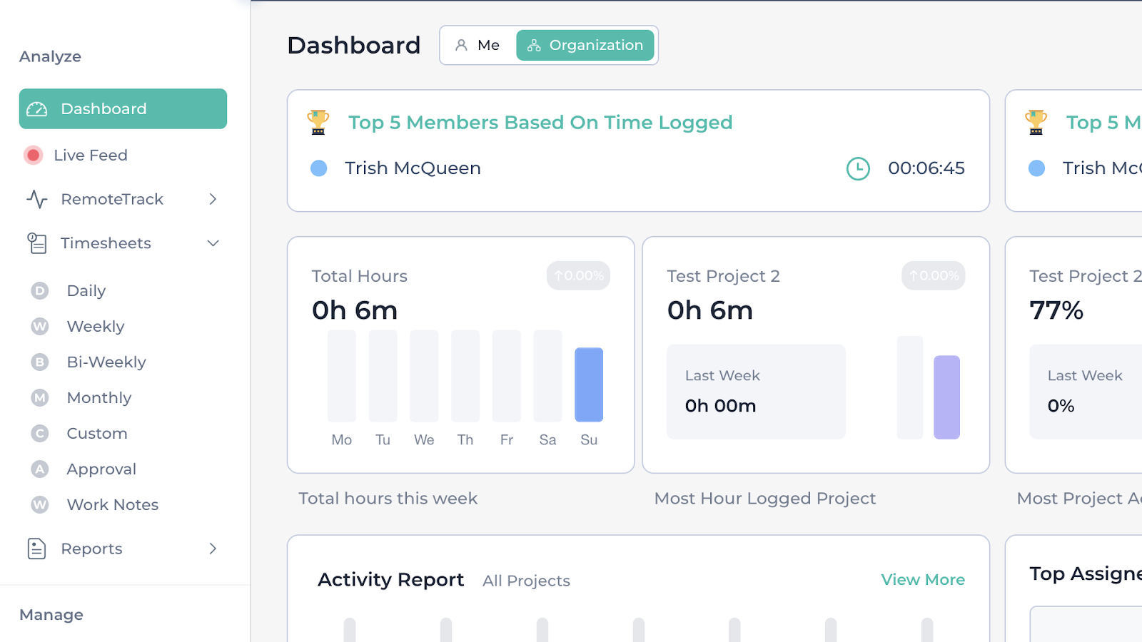 Apploye's homepage lands on its dashboard with time and activity graphs and charts. All key features and admin controls sit neatly in the left sidebar.