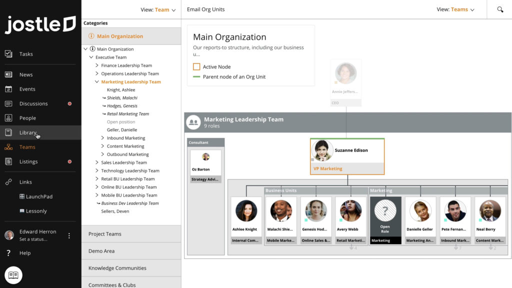 Screenshot of the Jostle intranet platform showing an organizational chart for the Marketing Leadership Team with photos and roles of team members displayed.