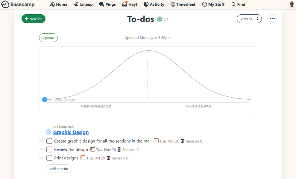 Screenshot showing Basecamp's To-Do list