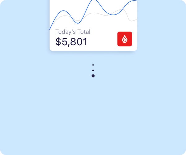 Auto sync between Lightspeed POS and Connecteam