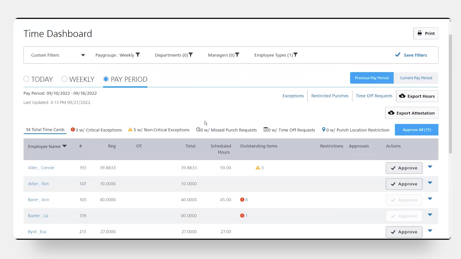 Paycor's time dashboard summarizes employees' scheduled vs. actual hours, overtime, outstanding errors to review, and more.