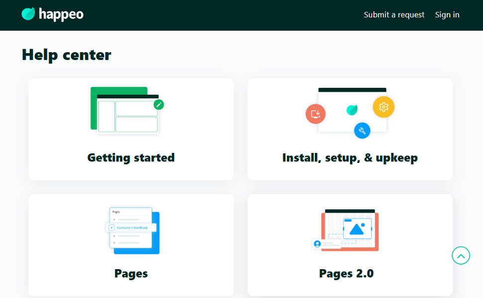 Screenshot showing Happeo’s help page