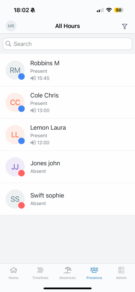 A screenshot of All Hours’ mobile app showing who’s currently clocked in for a shift.