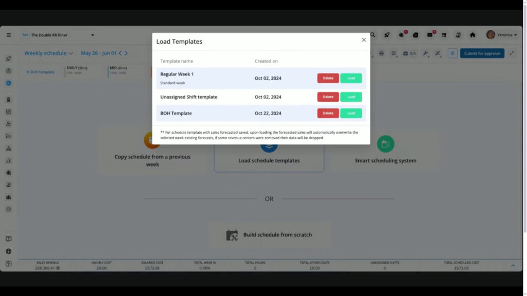 A desktop screenshot of Harri showing a list of schedule templates.
