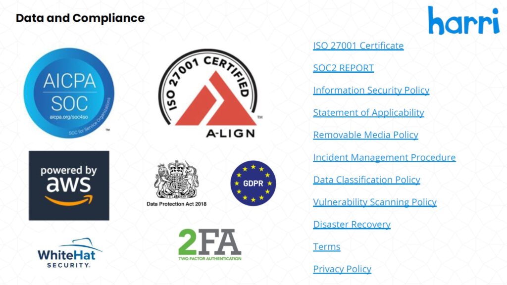 A slide summarizing Harri's security certifications and policies.