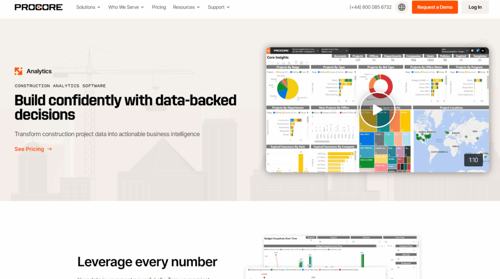 A screenshot of Procore’s website highlighting the range of custom dashboards users can create with its analytics feature.