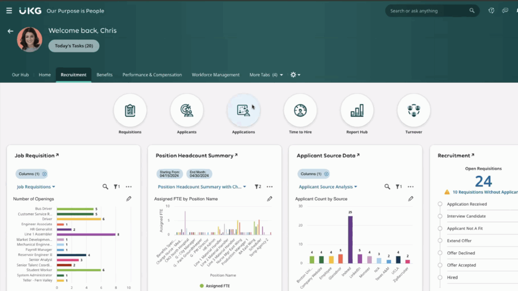 UKG’s recruiting dashboard can feel cluttered with analytics like headcount summaries that aren’t very intuitive.